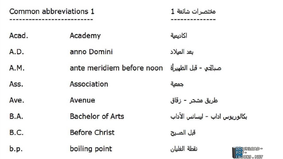 مذكّرة الجزء الأول من أساسيات اللغه الإنجليزيه 2013 مستر أشرف فوده